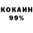 ТГК концентрат Samuel Gorton